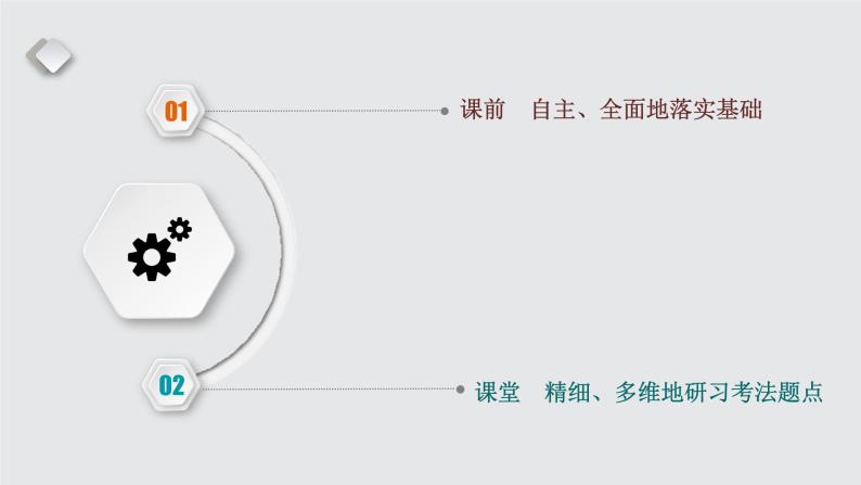 2024年新高考数学一轮复习 第一章 第一节 集合 试卷课件02