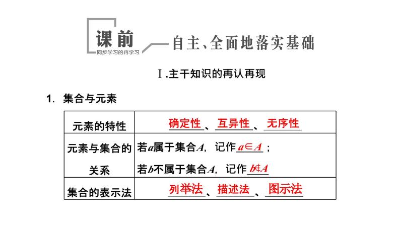 2024年新高考数学一轮复习 第一章 第一节 集合 试卷课件04