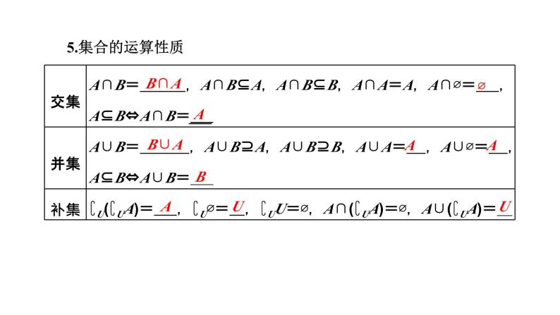 2024年新高考数学一轮复习 第一章 第一节 集合 试卷课件08