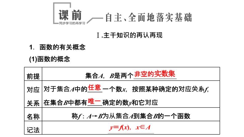 2024年新高考数学一轮复习 第二章 第一节 函数的概念及其表示 试卷课件04