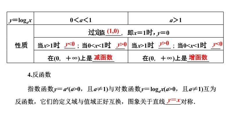 2024年新高考数学一轮复习 第二章 第五节 对数与对数函数 试卷课件08