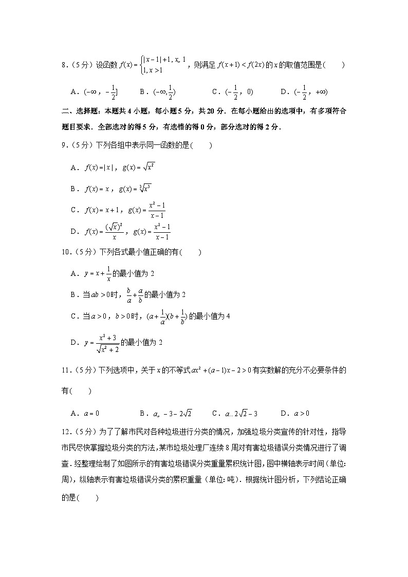 2021-2022学年江苏省宿迁市沭阳县高一(上)期中数学试卷第2页