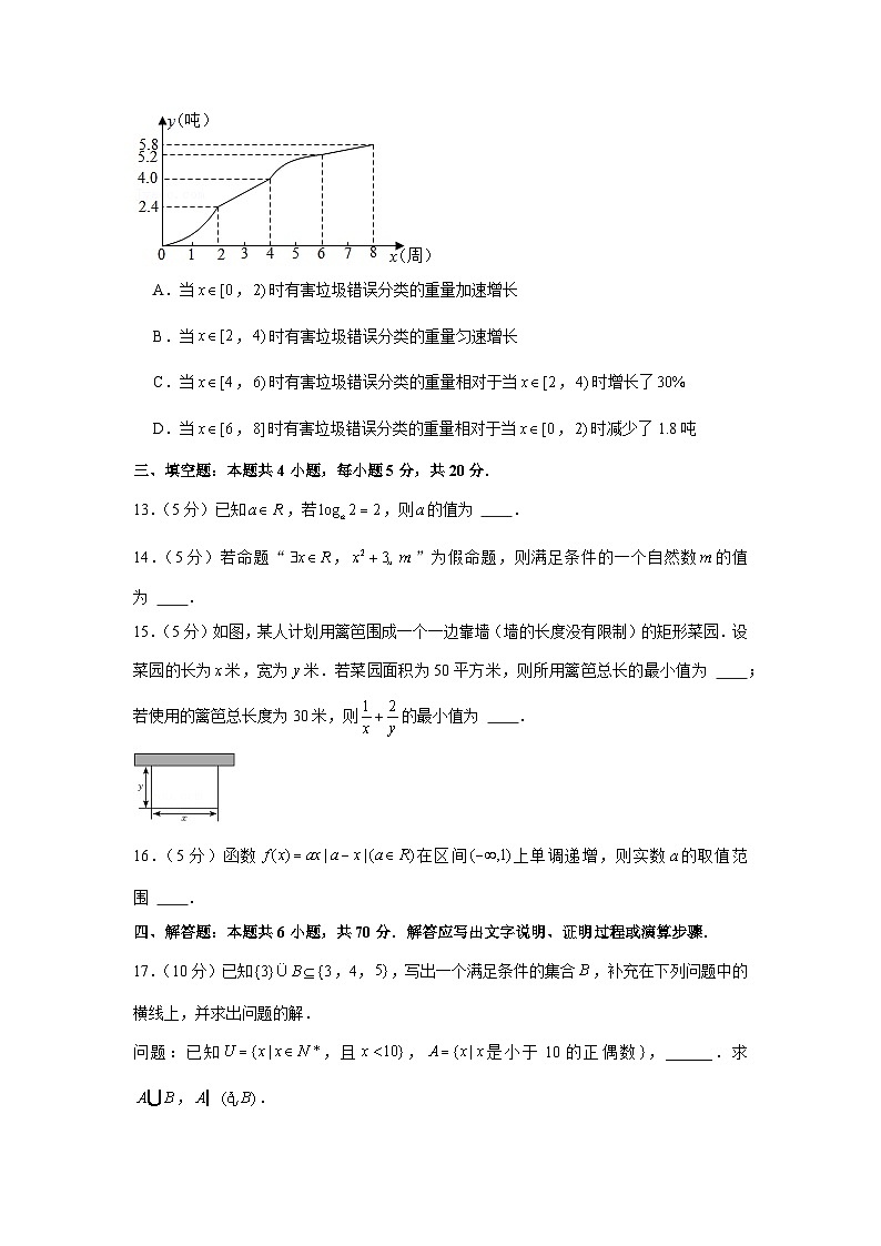 2021-2022学年江苏省宿迁市沭阳县高一(上)期中数学试卷第3页