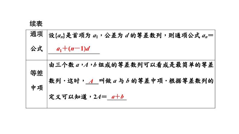 2024年新高考数学一轮复习 第六章 第二节 等差数列 试卷课件05