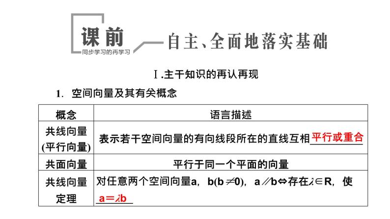 2024年新高考数学一轮复习 第七章 第三节 第一课时 空间向量及其运算和空间位置关系 试卷课件04