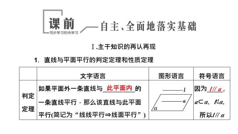 2024年新高考数学一轮复习 第七章 第二节 第二课时 空间直线、平面的平行 试卷课件04