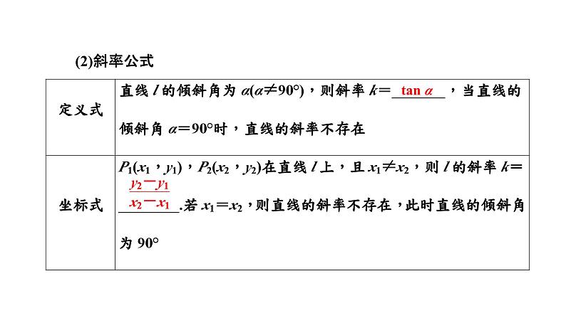 2024年新高考数学一轮复习 第八章 第一节 直线方程及两直线位置关系 试卷课件05