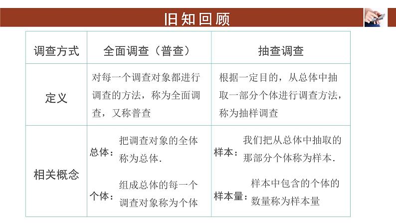 9.1.1简单随机抽样(第二课时)课件PPT03
