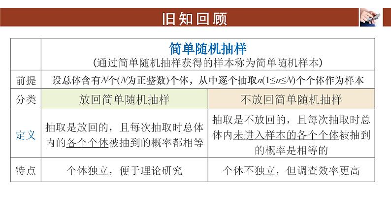 9.1.1简单随机抽样(第二课时)课件PPT04