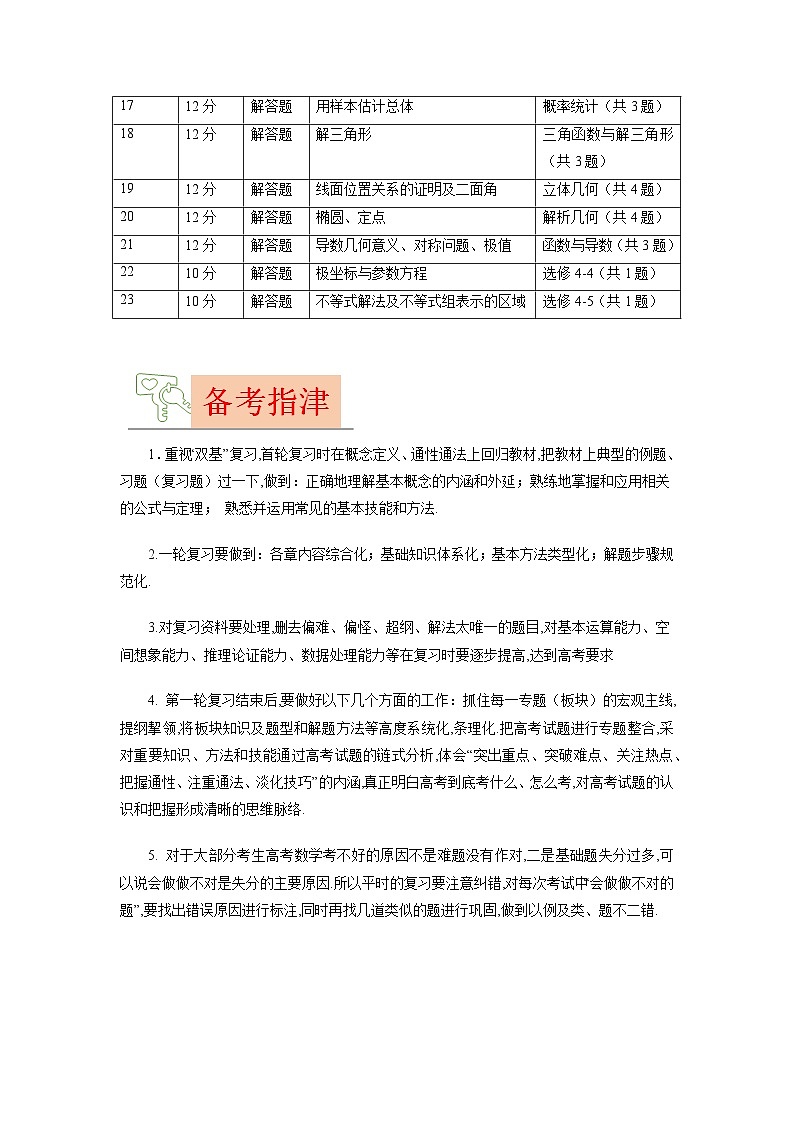 2023年高考数学真题完全解读(全国乙卷理科)第3页