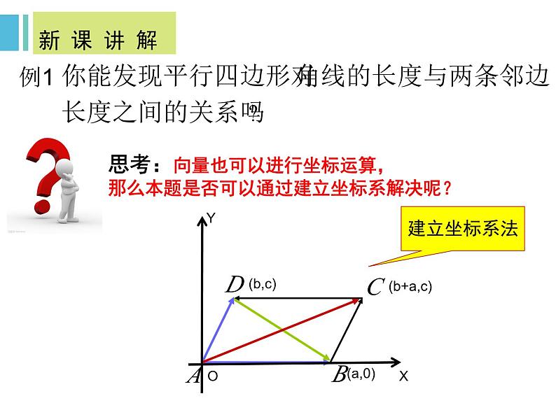 6.4.1平面几何中的向量方法课件-第4页