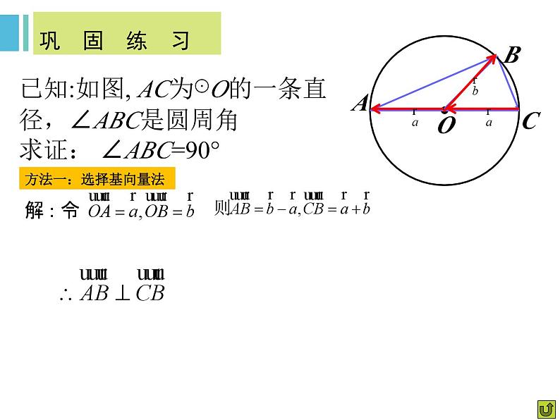 6.4.1平面几何中的向量方法课件-第6页