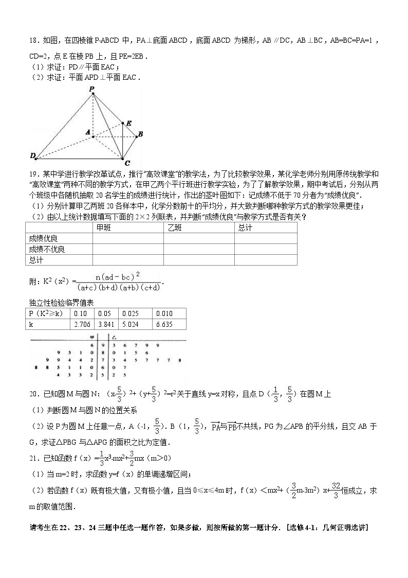 福建省高考数学模拟试卷(文科)03