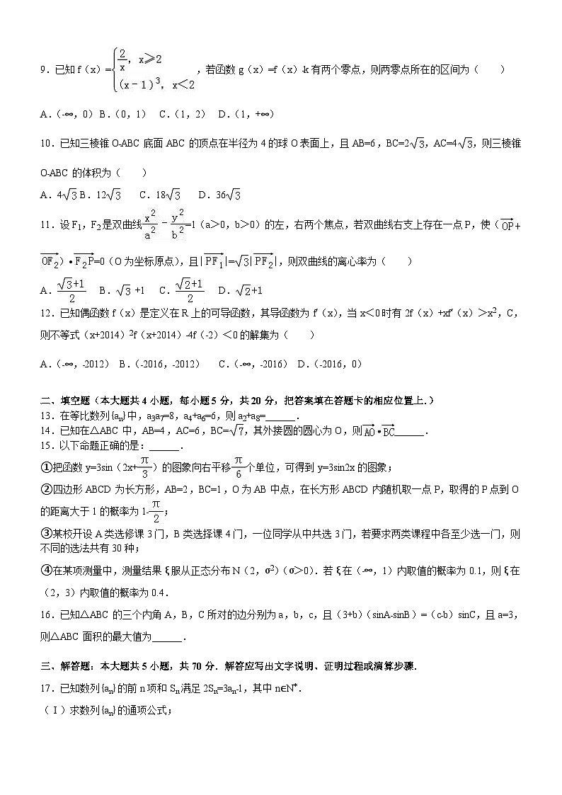 福建省高考数学模拟试卷与解析(理科)02