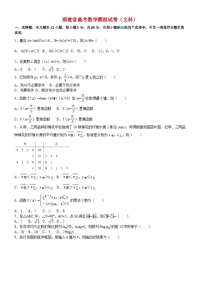 福建省高考数学模拟试卷与解析(文科)01