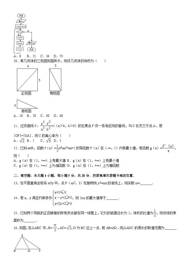 福建省高考数学模拟试卷与解析(文科)02