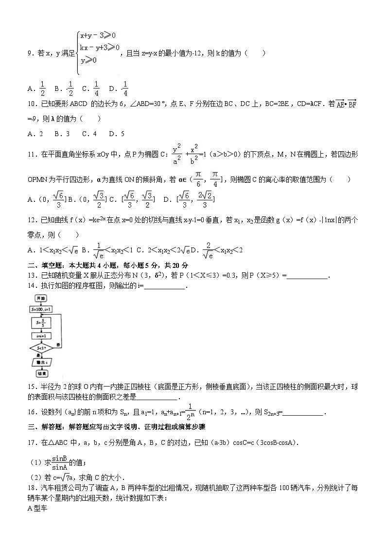海南省高考数学模拟试卷(理科)第2页