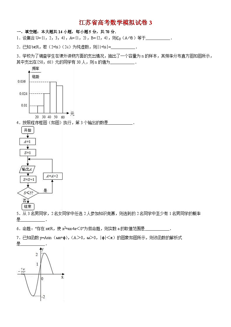江苏省高考数学模拟试卷第1页