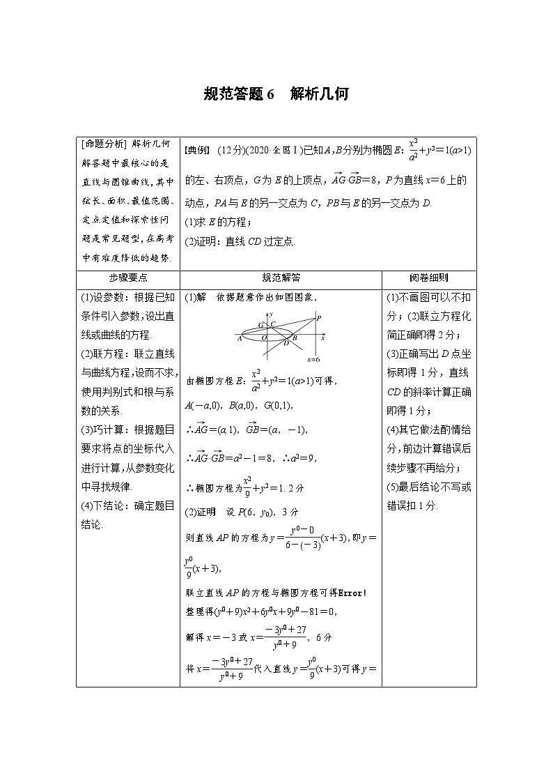 新高考数学二轮复习 第1部分 专题6   规范答题6 解析几何 (含解析)第1页