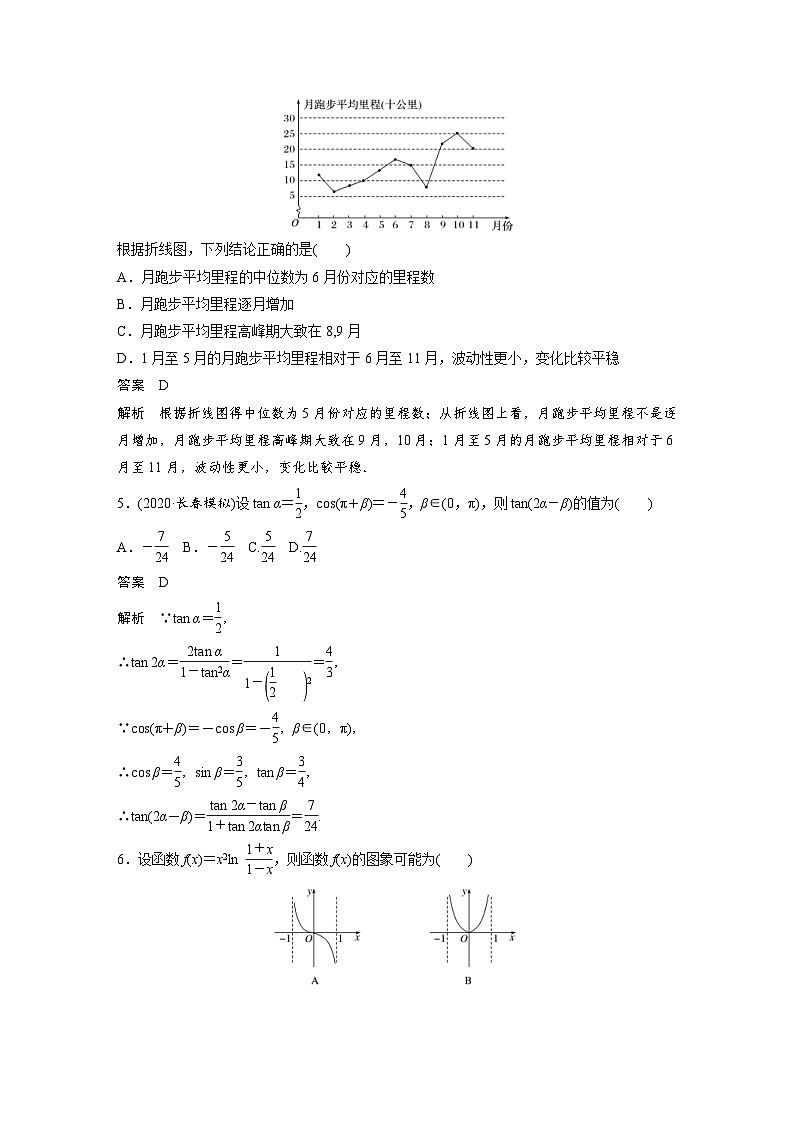 新高考数学二轮复习 第4部分 高考22题逐题特训 小题满分练9 (含解析)第2页
