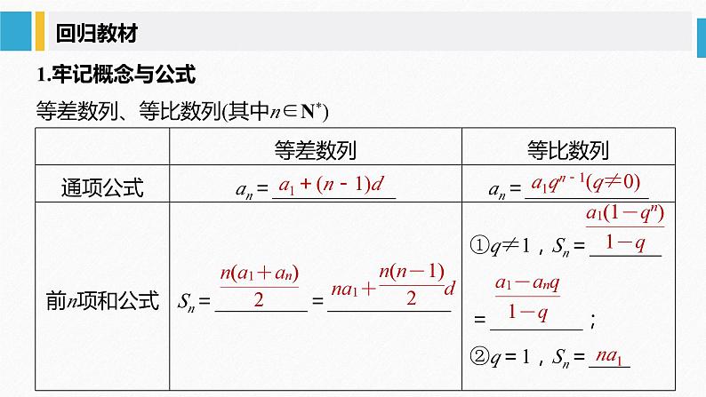 新高考数学二轮复习 第3部分 回扣4 数 列(含解析)课件PPT第2页