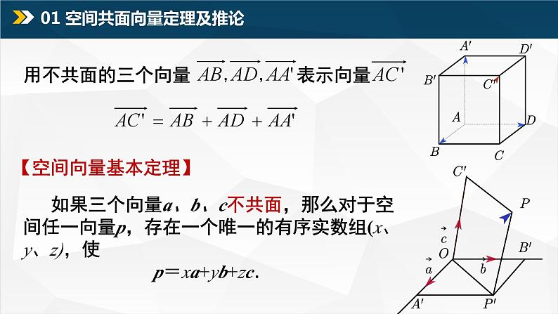 1.2 空间向量的基本定理课件PPT04