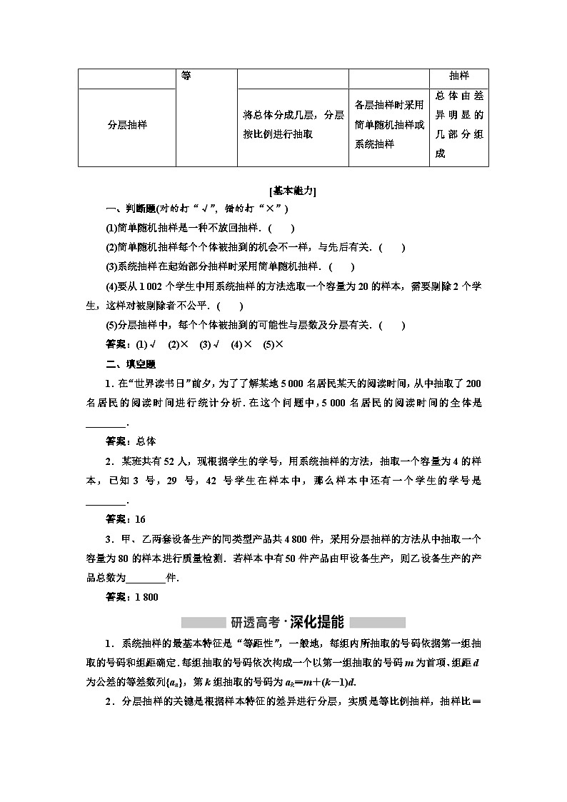 高考数学一轮复习考点突破讲与练 第10章 第1节 统计 (含解析)第2页