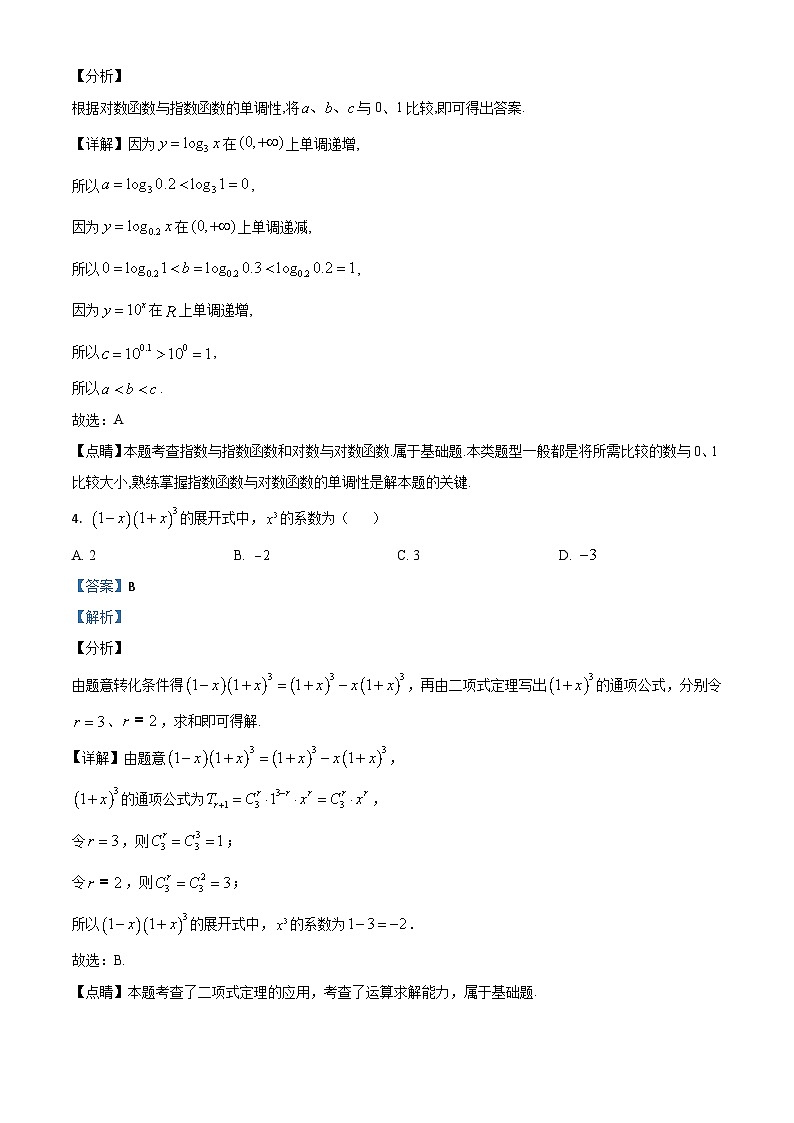 新高考数学二轮复习8+4+4选填小题精炼 (34) (含解析)第2页