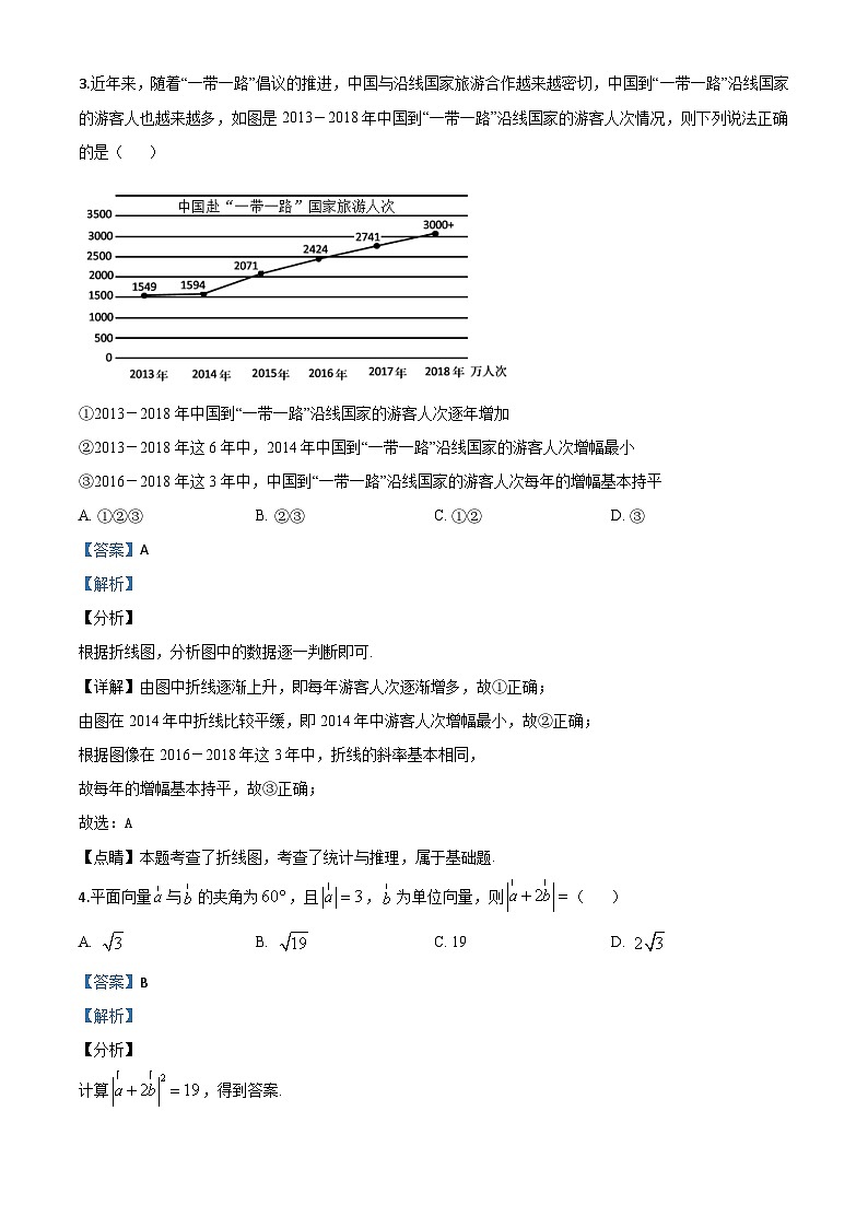 新高考数学二轮复习8+4+4选填小题精炼 (38) (含解析)第2页