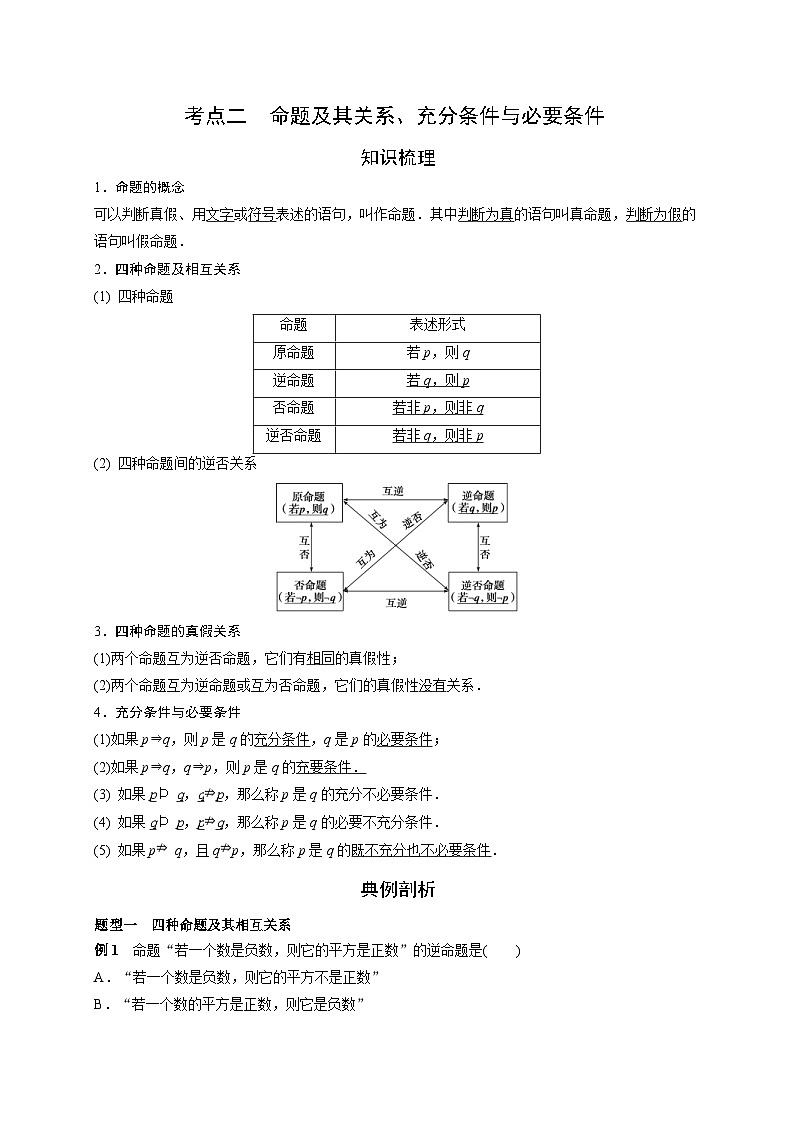(艺术生)高考数学一轮复习讲与练:考点2 命题及其关系、充分条件与必要条件 (含解析)第1页