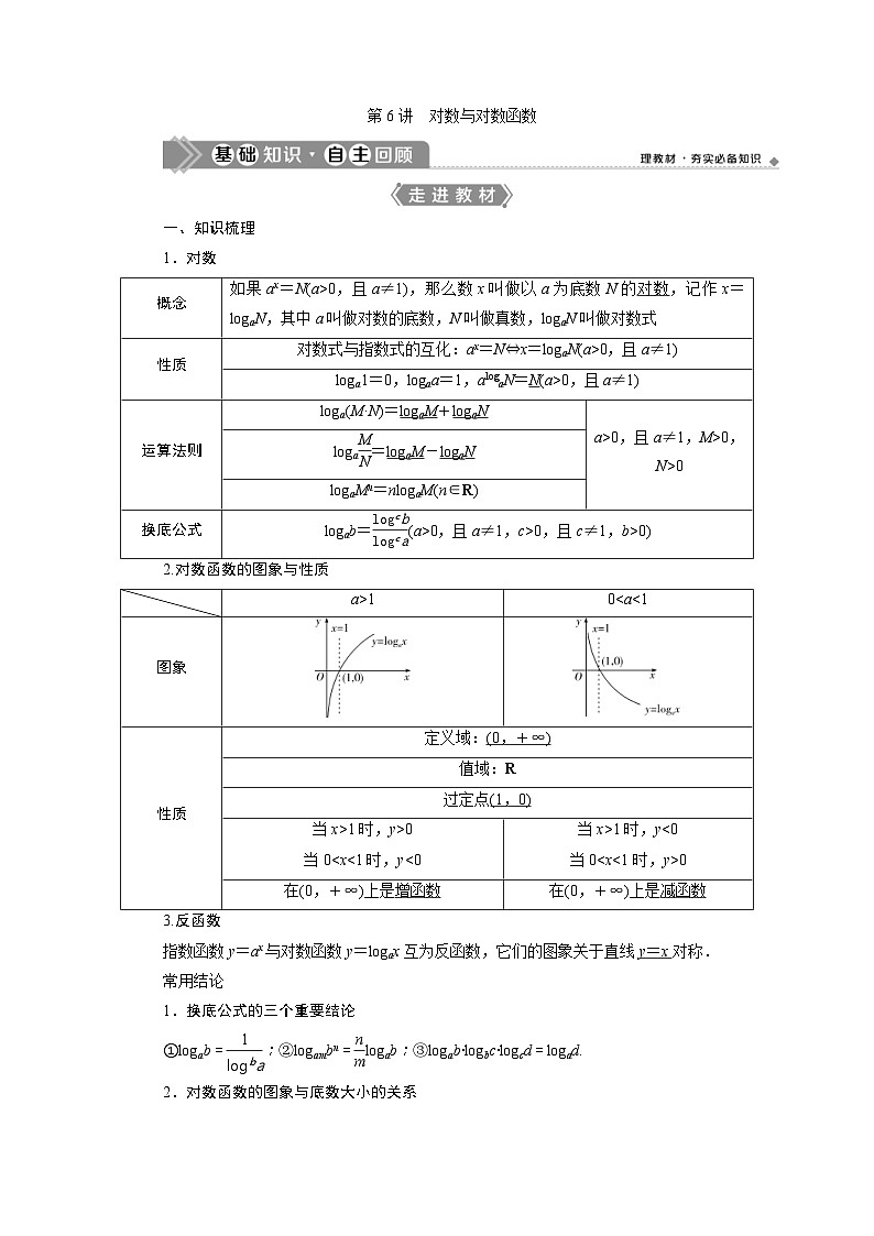 (新高考)高考数学一轮复习素养练习 第3章 第6讲 对数与对数函数 (含解析)01