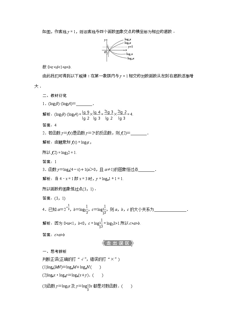 (新高考)高考数学一轮复习素养练习 第3章 第6讲 对数与对数函数 (含解析)02