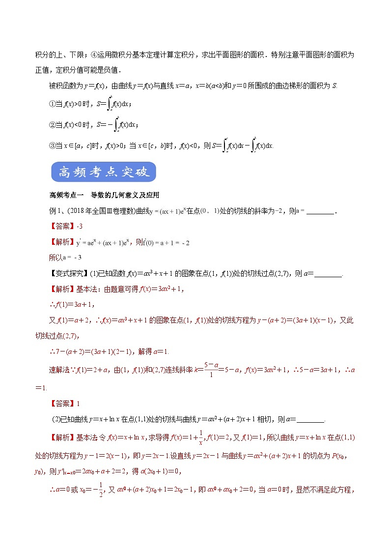 高考數(shù)學(xué)二輪專題學(xué)與練 04 導(dǎo)數(shù)及其應(yīng)用（考點(diǎn)解讀）（含解析）第2頁(yè)