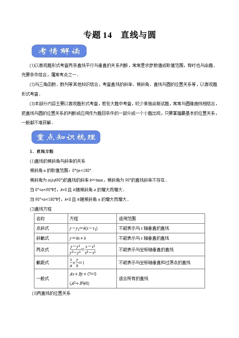 高考数学二轮专题学与练 14 直线与圆(考点解读)(含解析)第1页