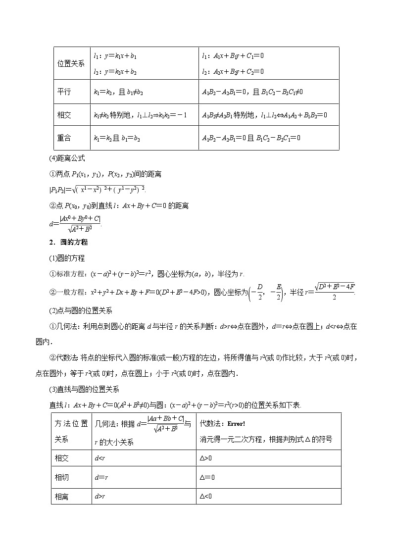 高考数学二轮专题学与练 14 直线与圆(考点解读)(含解析)第2页