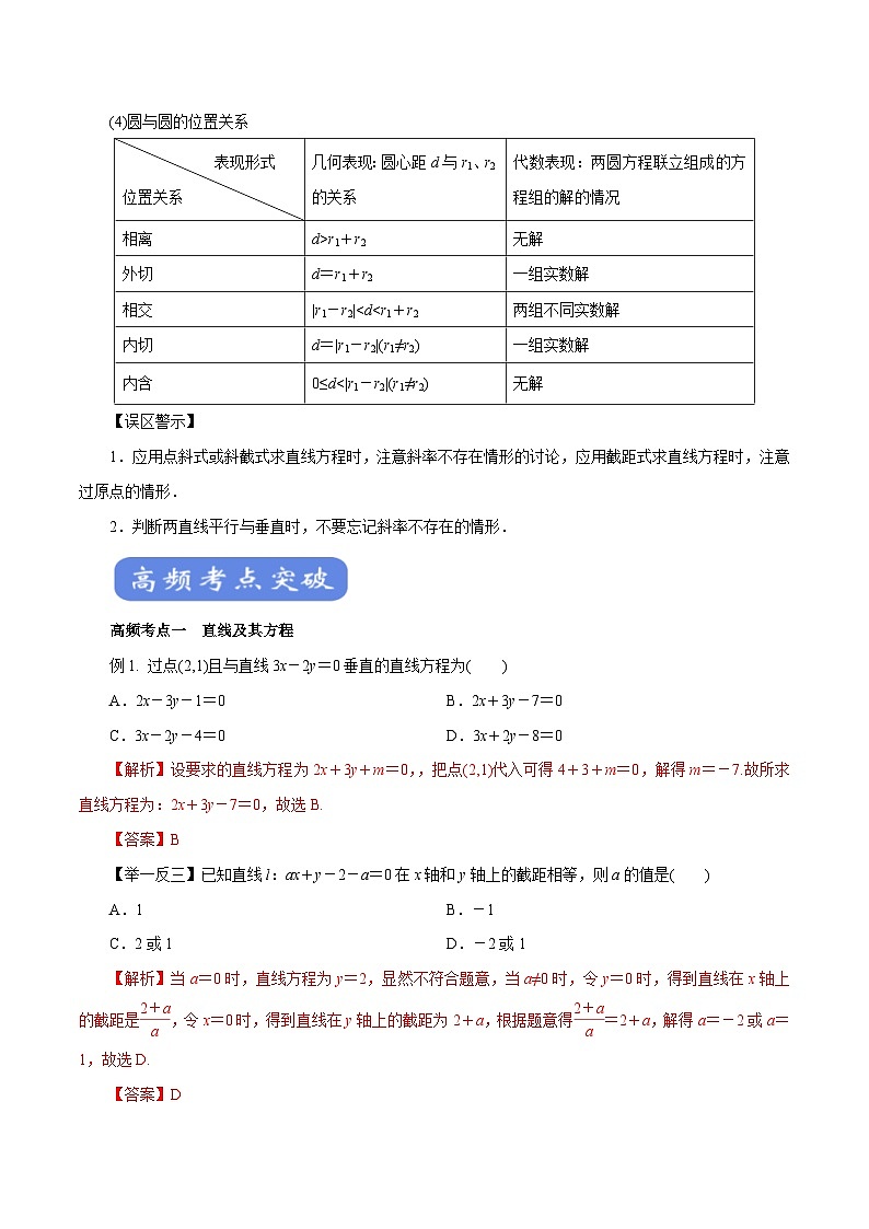 高考数学二轮专题学与练 14 直线与圆(考点解读)(含解析)第3页