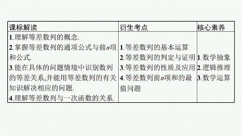 备战2024年高考总复习一轮(数学)第6章 数列 第2节 等差数列课件PPT03