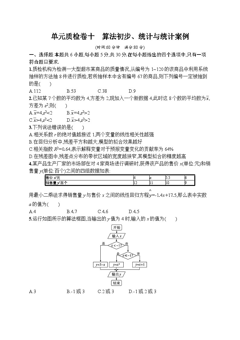 2023年高考指导数学(人教A文一轮)单元质检卷十 算法初步、统计与统计案例01