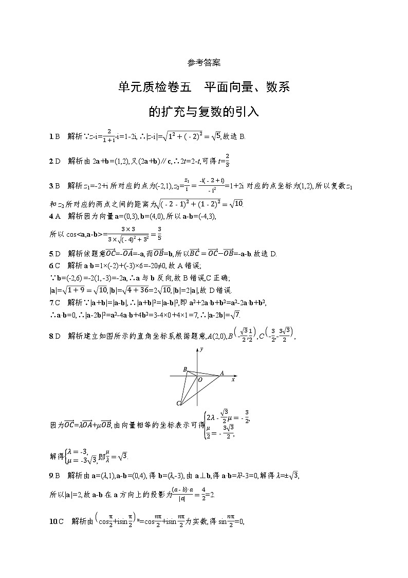 2023年高考指导数学(人教A文一轮)单元质检卷五 平面向量、数系的扩充与复数的引入第3页