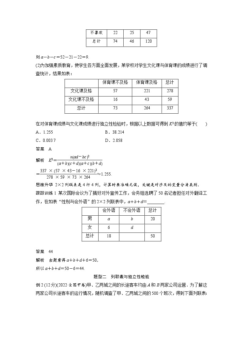 备战2024年高考数学大一轮复习(人教A版-理)第十一章 §11.5 列联表与独立性检验第3页