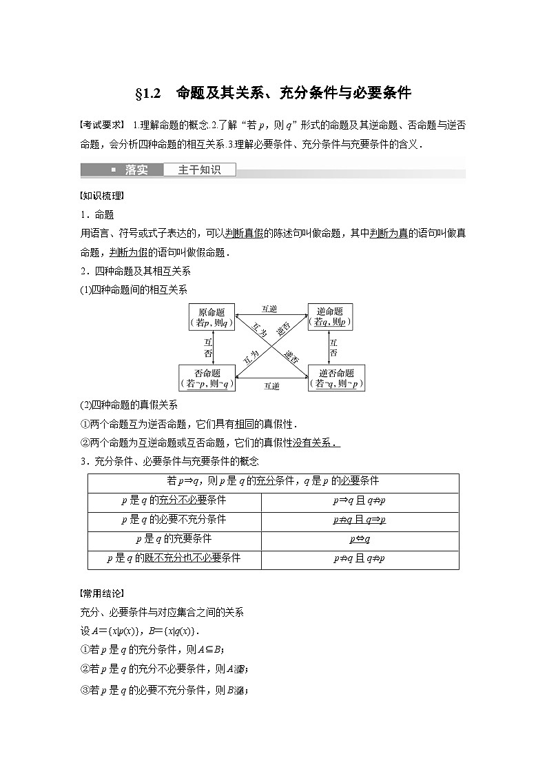 备战2024年高考数学大一轮复习(人教A版-理)第一章 §1.2 命题及其关系、充分条件与必要条件第1页