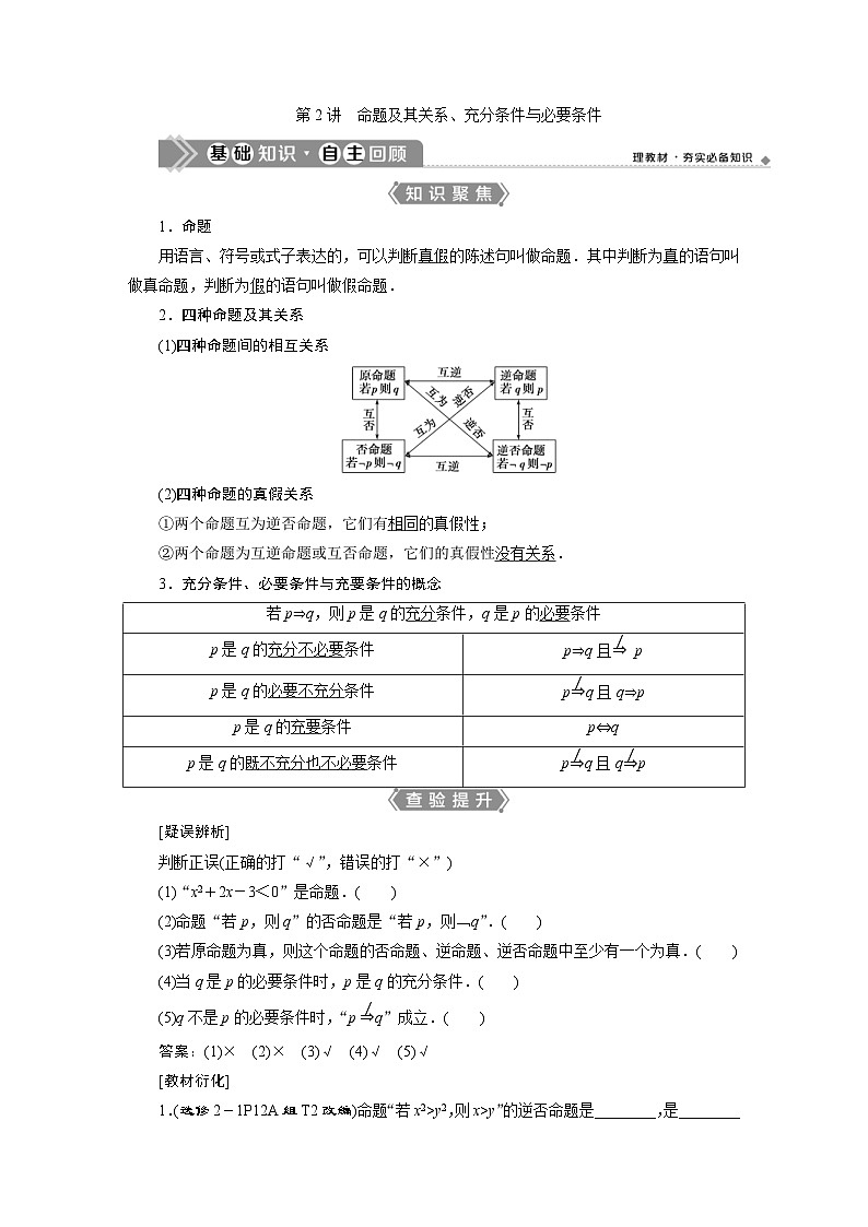 新高考数学一轮复习课时讲练 第1章  第2讲 命题及其关系、充分条件与必要条件 (含解析)01