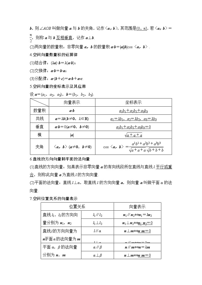 备战2024年高考数学大一轮复习(人教A版-理)第八章 立体几何与空间向量 第6节 空间向量及其应用 试卷02