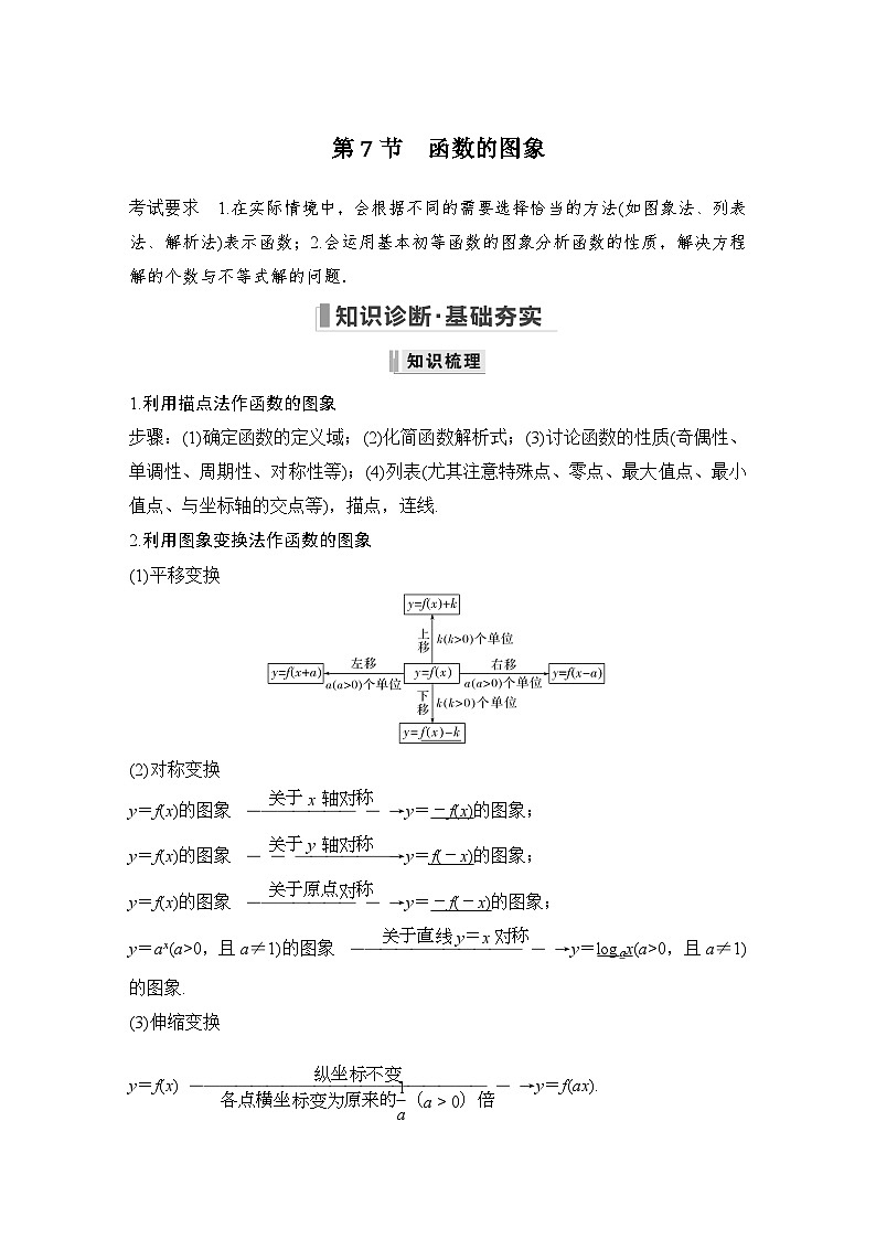 备战2024年高考数学大一轮复习(人教A版-理)第二章 函数概念与基本初等函数Ⅰ第7节 函数的图象第1页