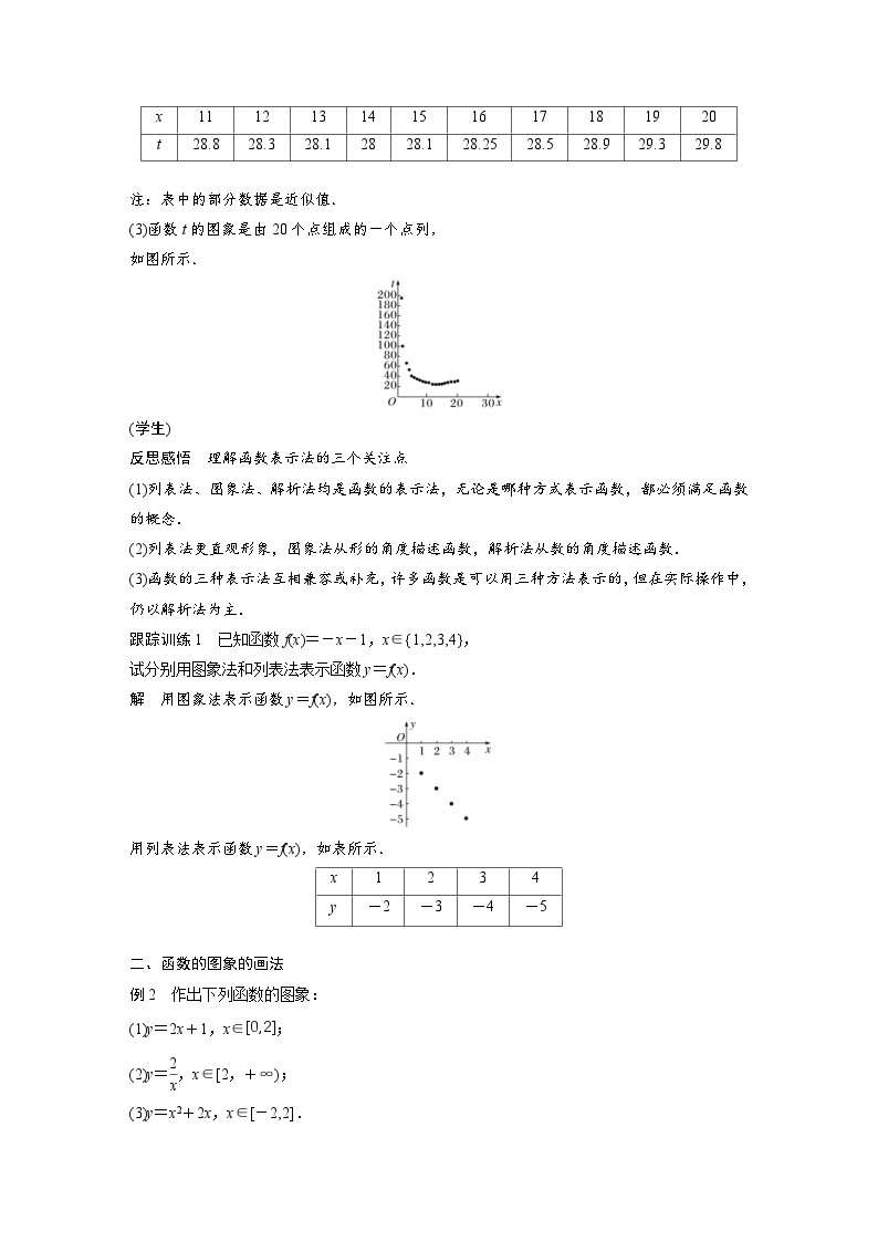 新教材高中数学同步精品讲练必修第一册 第3章 3.1.2 第1课时 函数的表示法(含解析)03