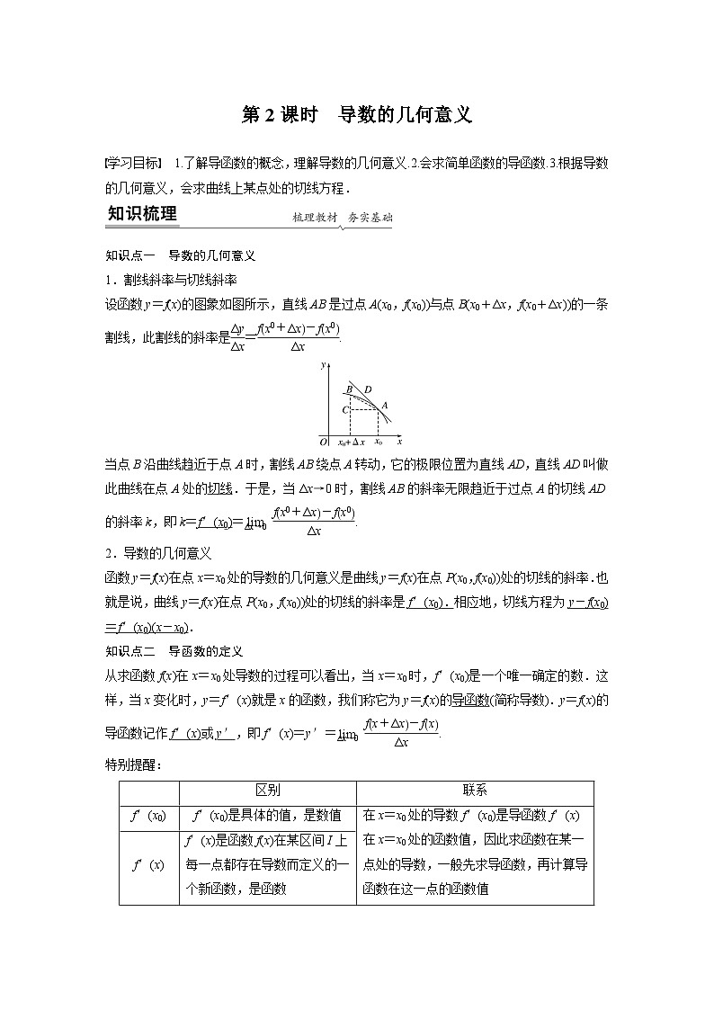 高中數(shù)學(xué)新教材同步課時(shí)精品講練選擇性必修第二冊 第5章 §5.1 第2課時(shí)　導(dǎo)數(shù)的幾何意義(含解析)第1頁