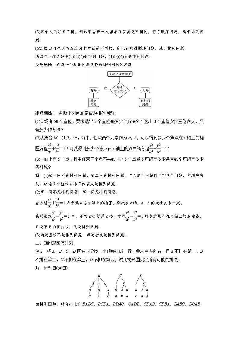 高中数学新教材同步课时精品讲练选择性必修第三册 第6章 6.2.1 排列(含解析)第2页