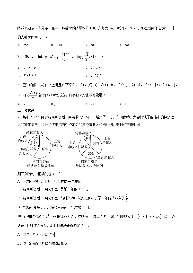 冲刺高考数学·多选题高频考点精讲精练(新高考通用)原卷版第2页