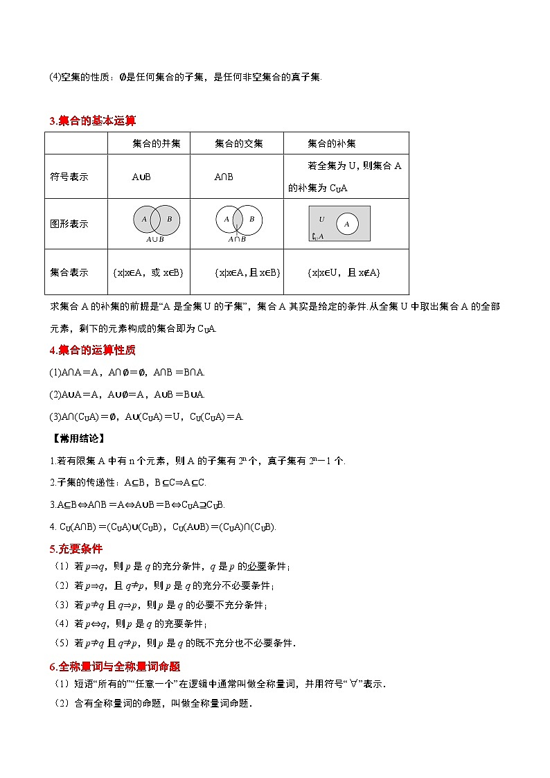 专题01 集合与常用逻辑用语冲刺高考数学·多选题高频考点精讲精练(新高考通用)解析版第2页