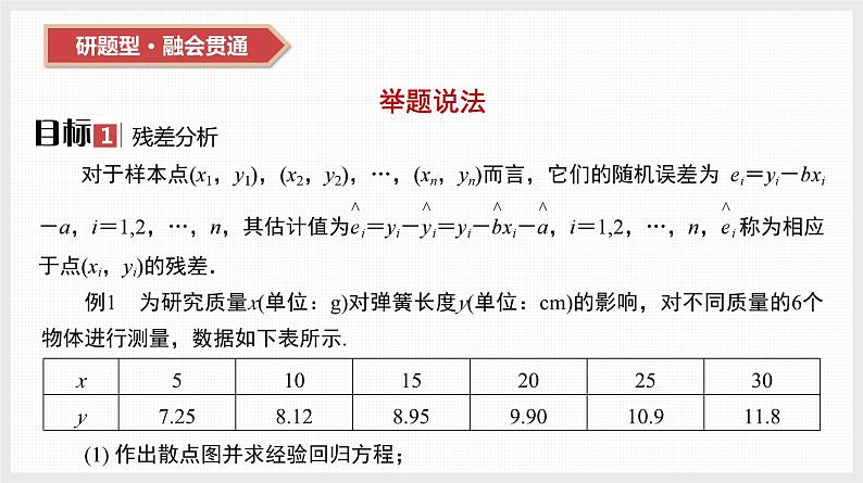 2024全国一轮数学(基础版)第46讲 第3课时 残差分析与决定系数课件PPT03